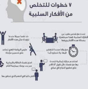 اكتشف قوة أنواع الدعم النفسي في حالات التوتر والقلق: 5 نصائح عملية من د. طلعت حكيم 2 أنواع الدعم النفسي في حالات التوتر والقلق