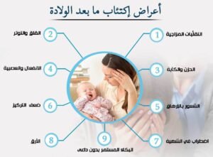 جلسات دعم نفسي للنساء بعد الولادة: 3 حقائق عن اكتئاب ما بعد الولادة وطرق علاجه 1 جلسات دعم نفسي للنساء بعد الولادة