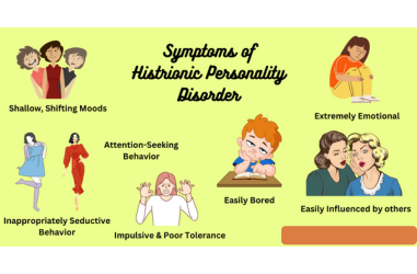 8 حقائق عن أعراض اضطرابات الشخصية الهستيرية وعلاجها مع د. طلعت حكيم 1 أعراض اضطرابات الشخصية الهستيرية